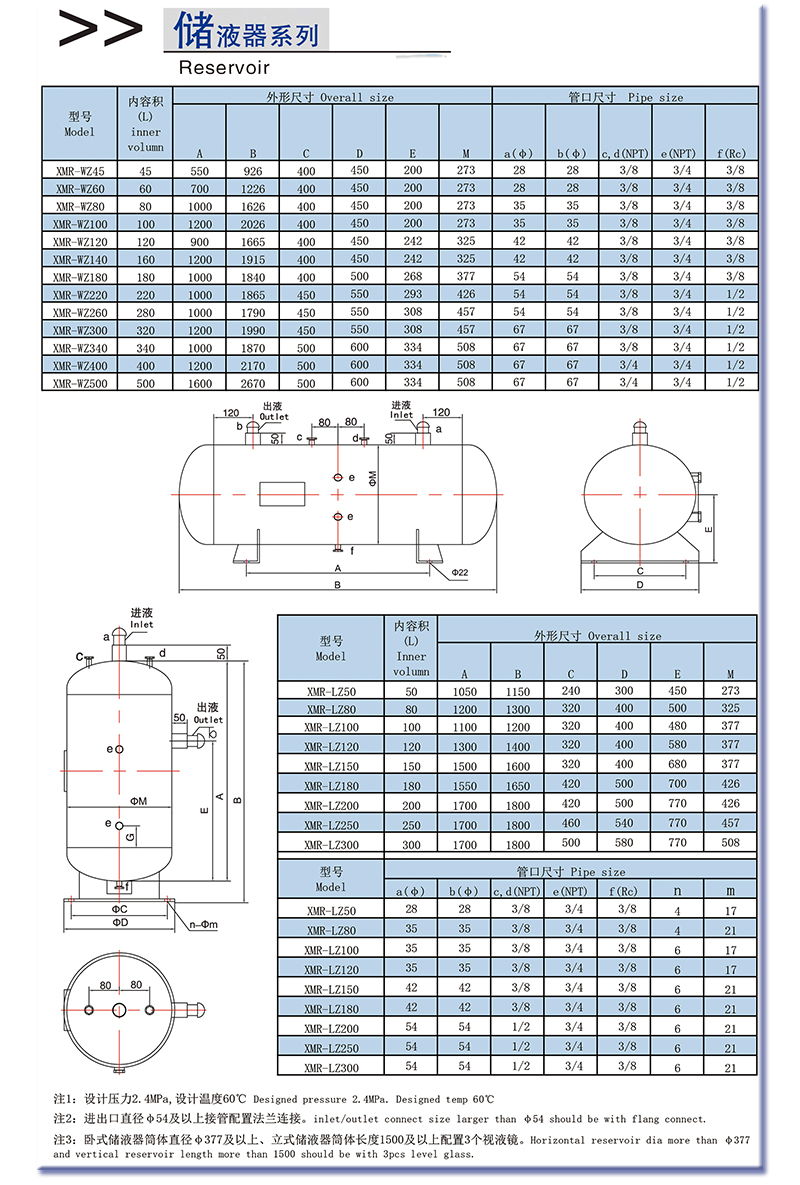 臥式儲液器